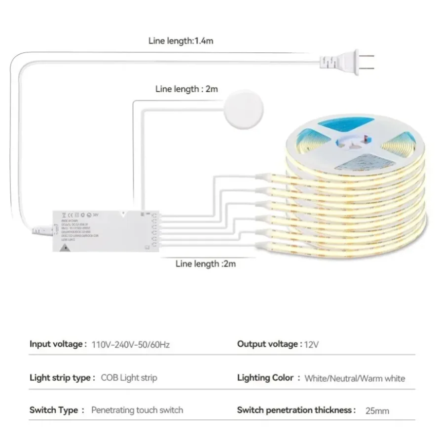 Luce Sincronizzata per Armadio - Kitchen Gadgets Cabinet recensione e prezzo