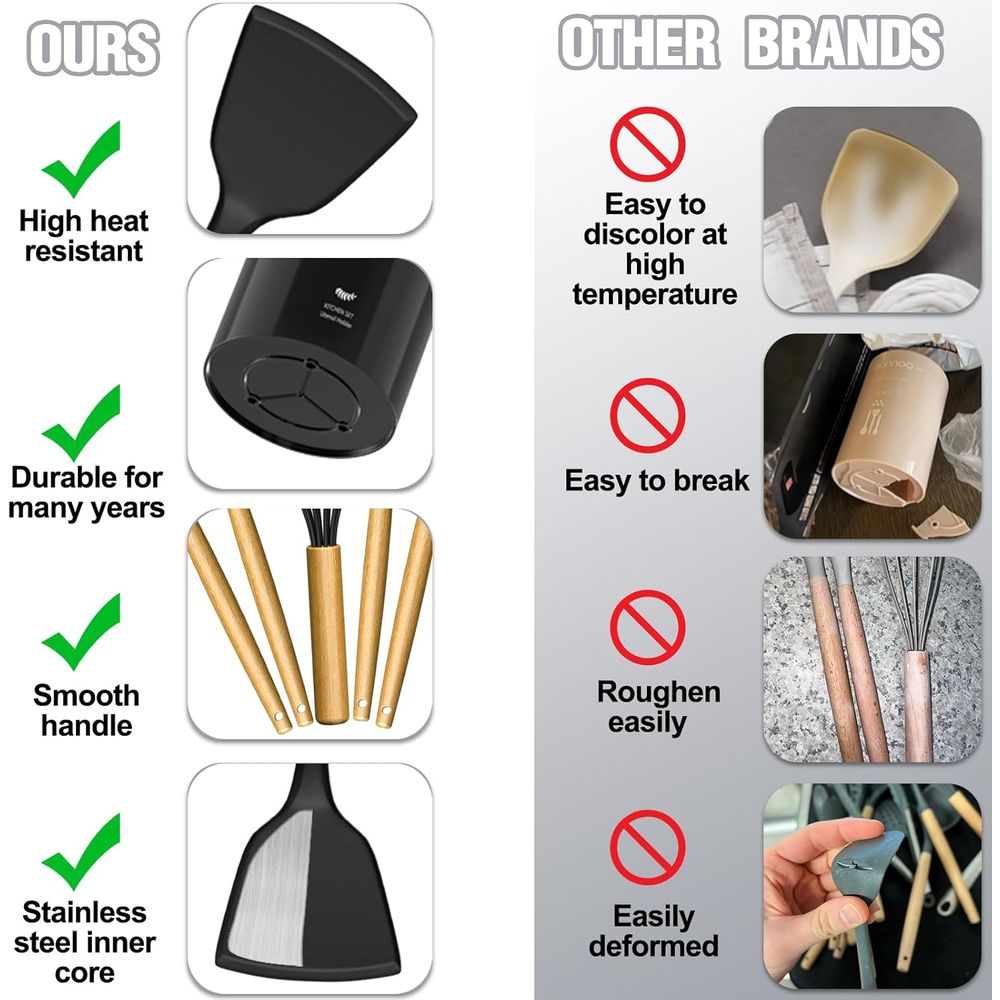 Set di Utensili da Cucina - 34 - Kitchen Gadgets And Utensils recensione e prezzo