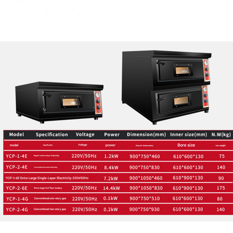 Forno per Pizza a Doppio Piano - Pizza Stone Baking recensione e prezzo